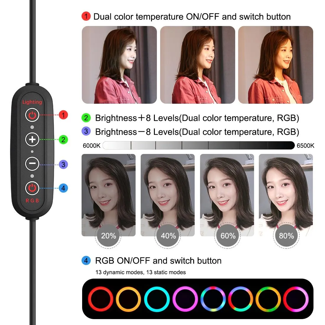 10.2 Marquee Led Beauty Light with Tripod and Remote Control