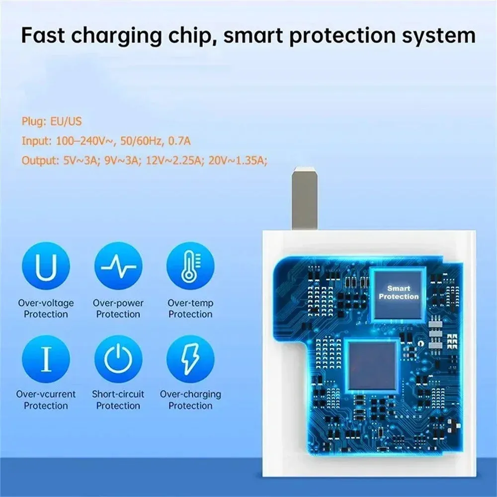 33W Fast Phone Charger for Xiaomi & iPhone