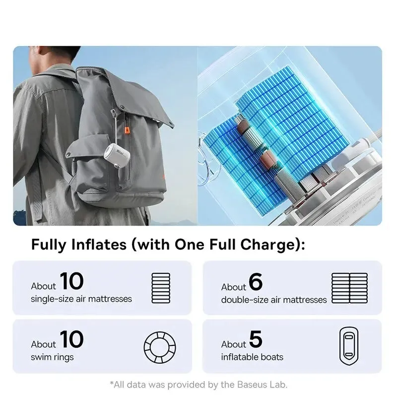 Baseus Mini Air Pump Portable Electric Inflator for Mattresses Beds and Swimming Rings