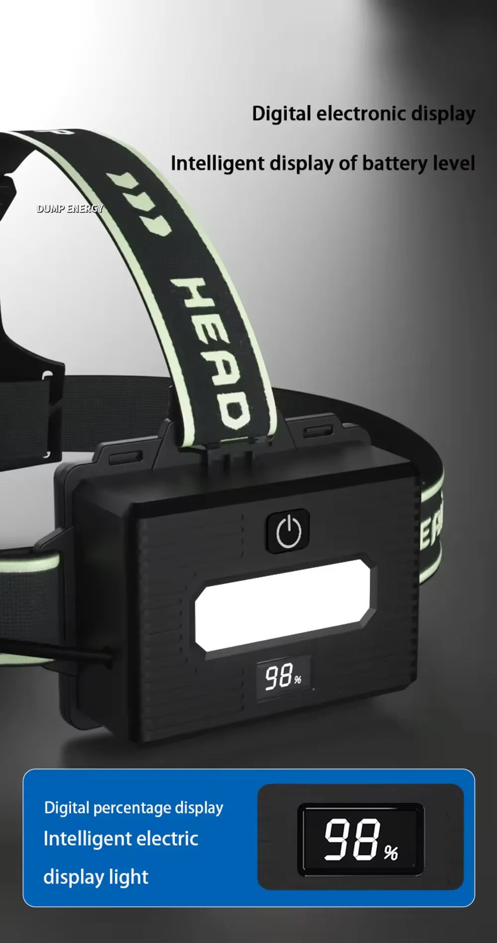 Recon GS2U Extreme Power 5000 Lumens Rechargeable sensor headlamp 200-500 meter range