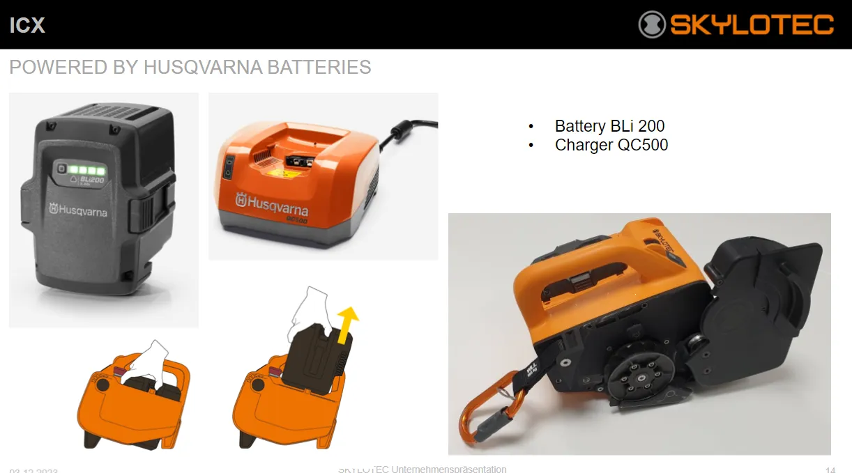 SKYLOTEC ACTSAFE ICX  Power Ascender