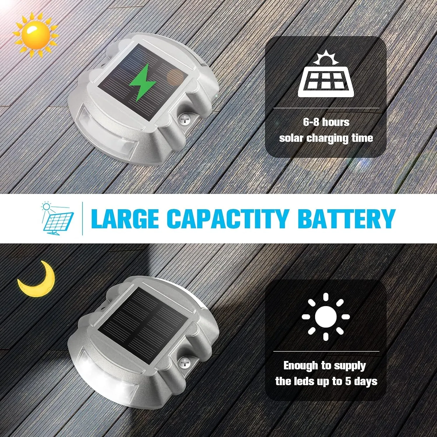 Solar Deck Lights Driveway Dock Lights, 12-Pack Led IP67 Waterproof Outdoor Warning Step Lights for Driveway Sidewalk Garden Pathway Yard(White)