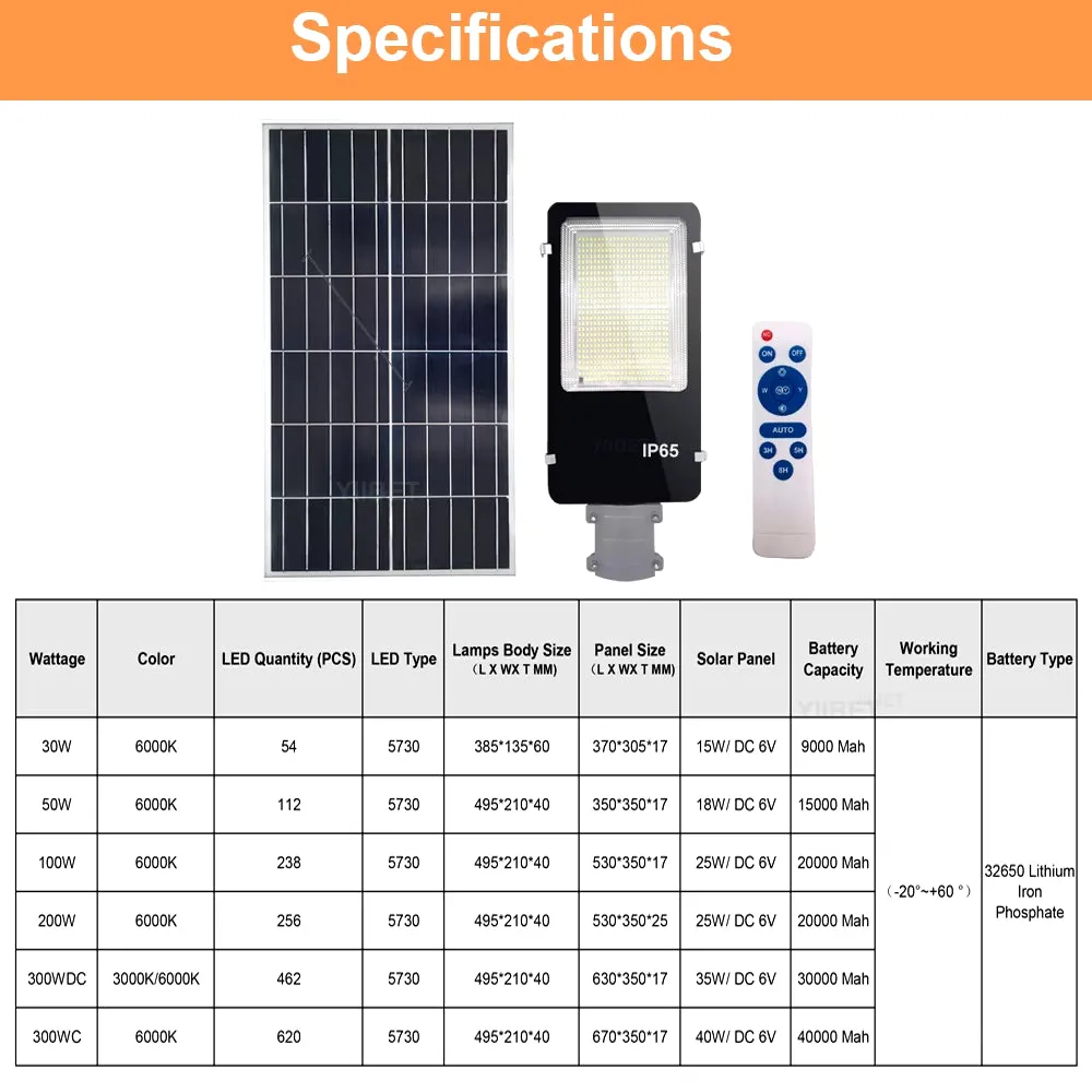 Solar LED Street Lamp 300W 200W 100W 50W Solar Garden Light LED Street Light Solar Flood Lightings Outdoor