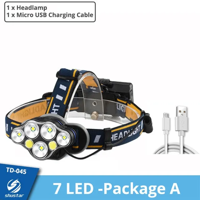 Super bright LED Headlamp With 8*LED Bulbs 5000 lumen Waterproof Outdoor LED Headlight Lightweight materials Comfortable to wear