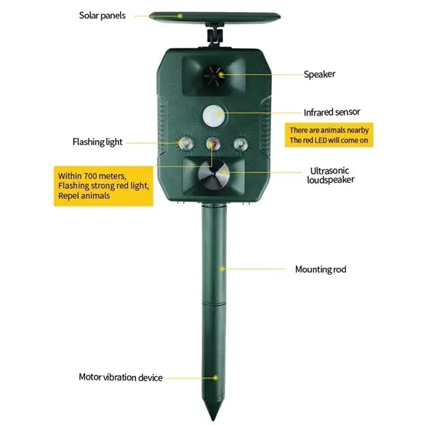 Ultrasonic Solar-Powered Animal Repeller  Infrared Detection, LED Flashing, Adjustable Frequency for Repelling Dogs, Cats, Birds, Raccoons, Mice, Snakes